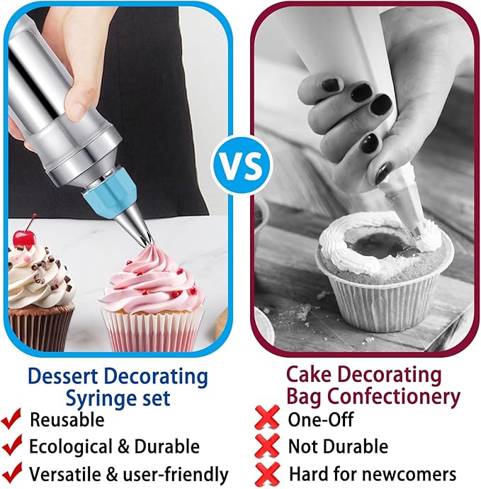 Dessert Decorating Syringe Set, Frosting Piping Kit Stainless Steels Cake Decorating Kit with 6 Piping Tips & 9 silicone cupcakes, Cupcake Decorating Kit Piping Bags and Tips Set