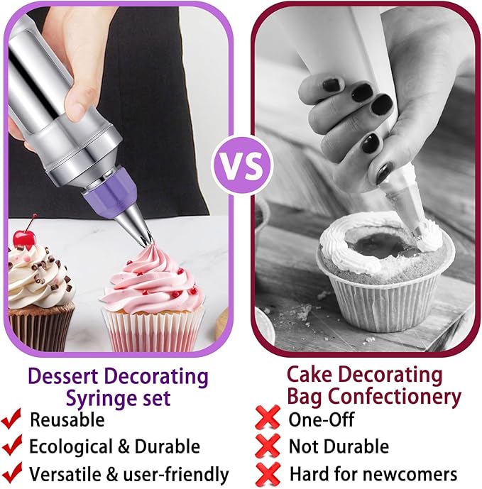 Dessert Decorating Syringe Set, Frosting Piping Kit Stainless Steels Cake Decorating Kit with 6 Piping Tips & 9 silicone cupcakes, Cupcake Decorating Kit Piping Bags and Tips Set